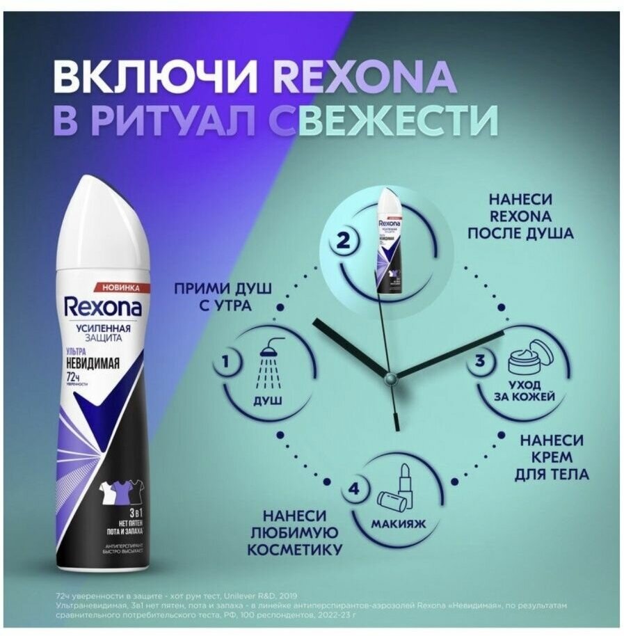 Rexona Антиперспирант Усиленная защита Ультраневидимая 72ч уверенности, спрей, 150 мл, 250 г, 1 шт. — фото 1