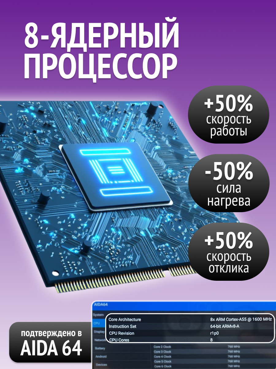 Магнитола автомобильная Андроид 2din 9 дюймов, Автомагнитола в машину 4/32, Pioneer, Bluetooth, Сенсорный экран — фото 1
