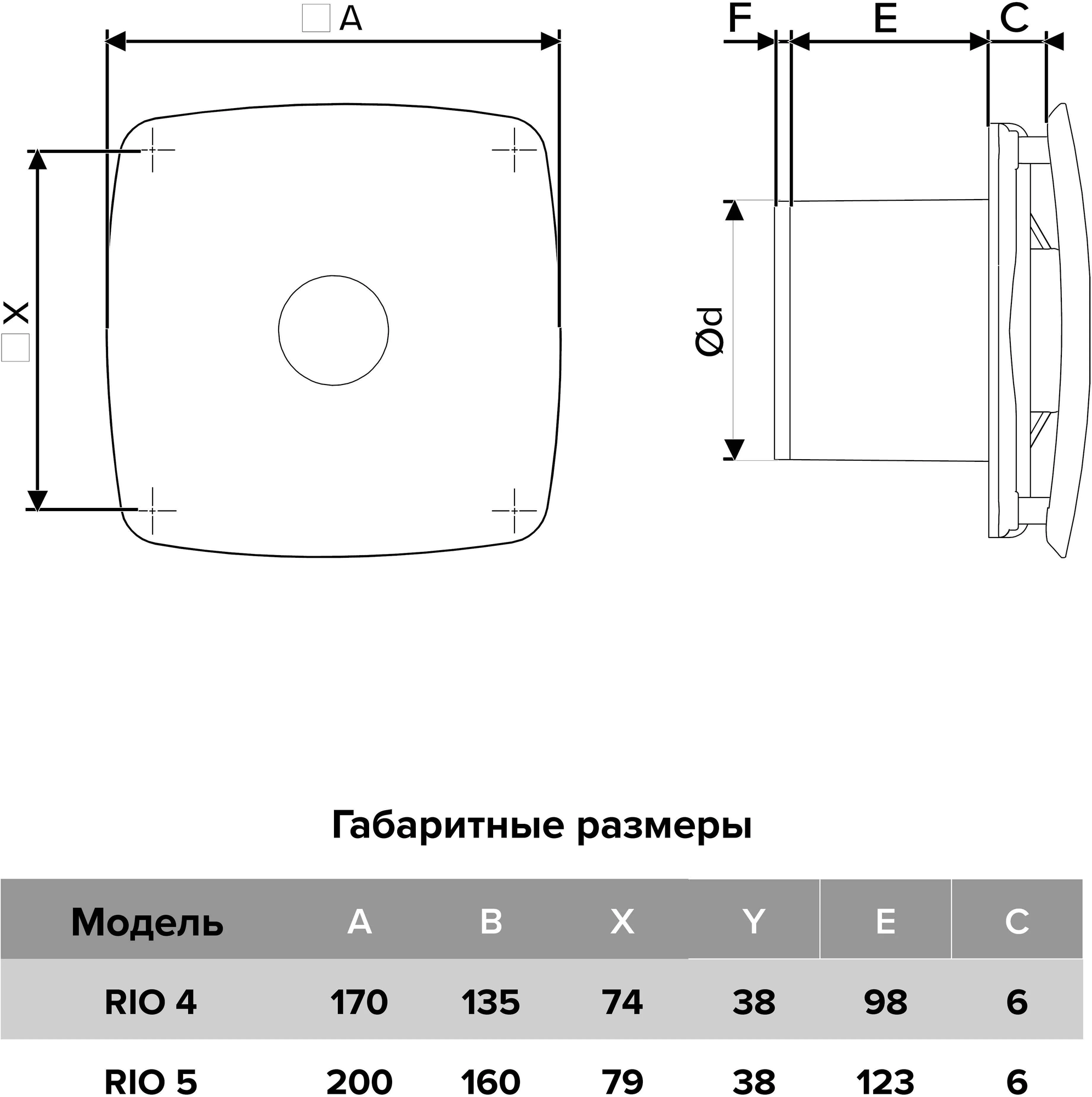 ERA Вентилятор накладной ERA RIO 4C с обратным клапаном D 100 - фотография № 10