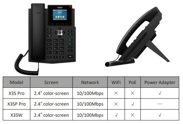 VoIP-телефон Fanvil X3S Pro