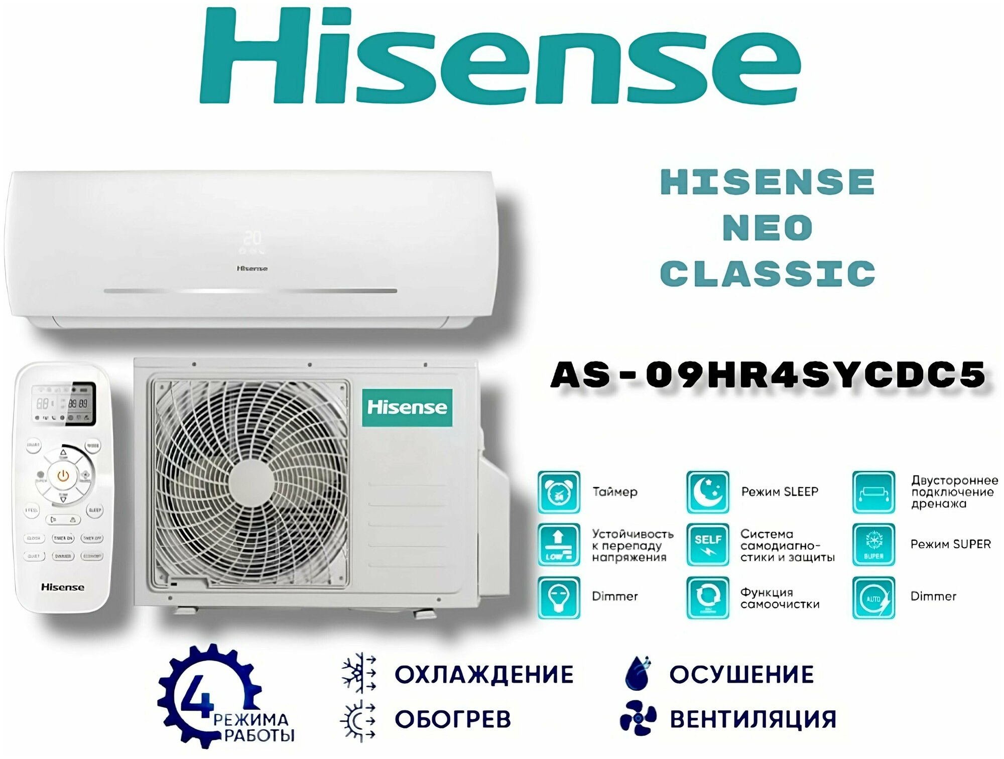 Настенный кондиционер Hisense - фото №13