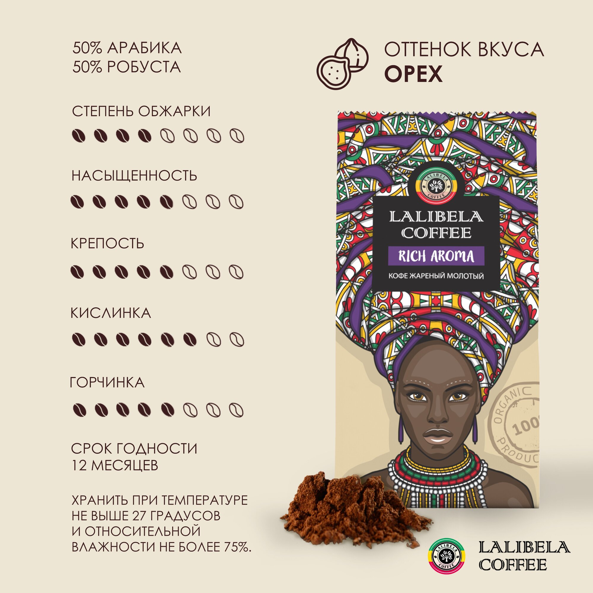 Набор Кофе в зернах LALIBELA COFFEE EXPERT ARABICA 1 кг + Кофе молотый RICH AROMA 200 г - фотография № 5
