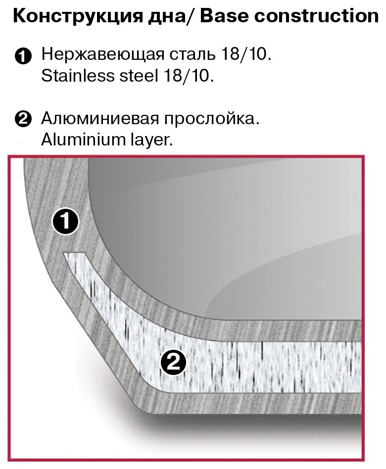 Кастрюля Rondell Bueno с крышкой 24 см, 4,8 л - фото №4