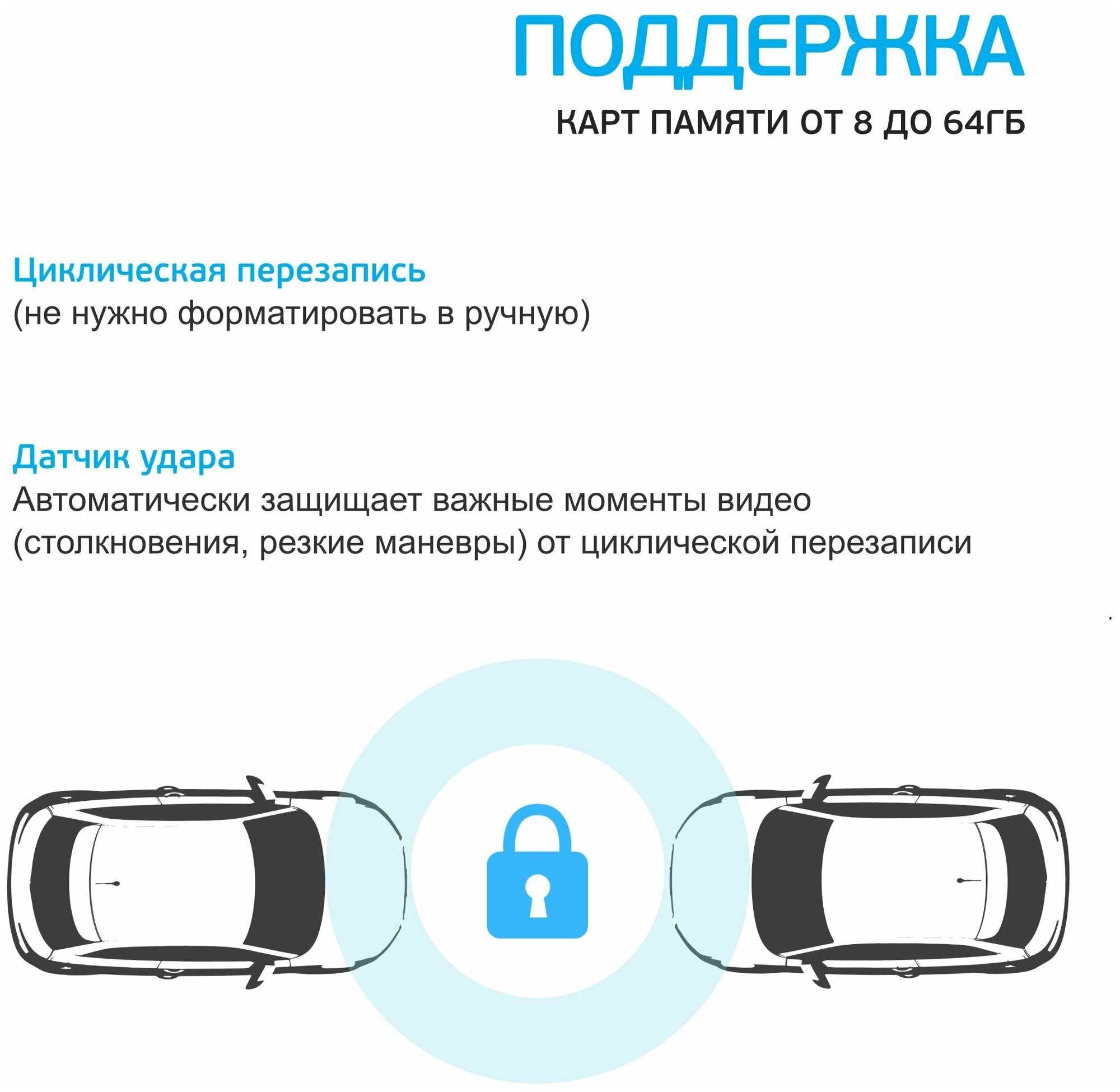 Видеорегистратор с радар-детектором Sho-Me , GPS, ГЛОНАСС - фото №13