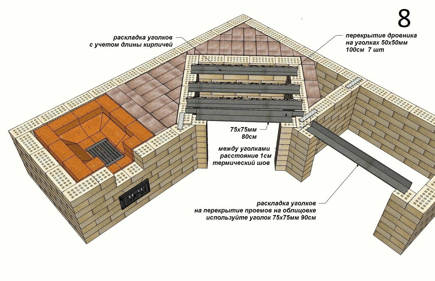 Проект " Уютный" угловой барбекю комплекс с печкой под казан, для самостоятельной сборки - фотография № 11