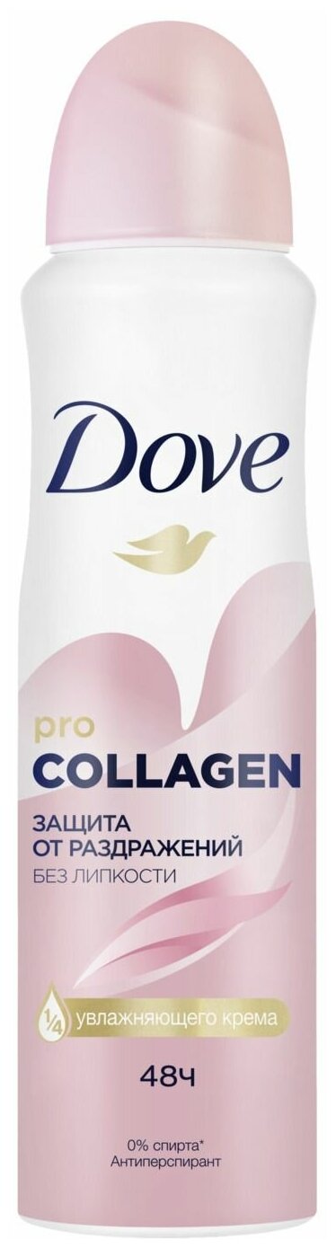 Дезодорант женский Pro-collagen, 150 мл