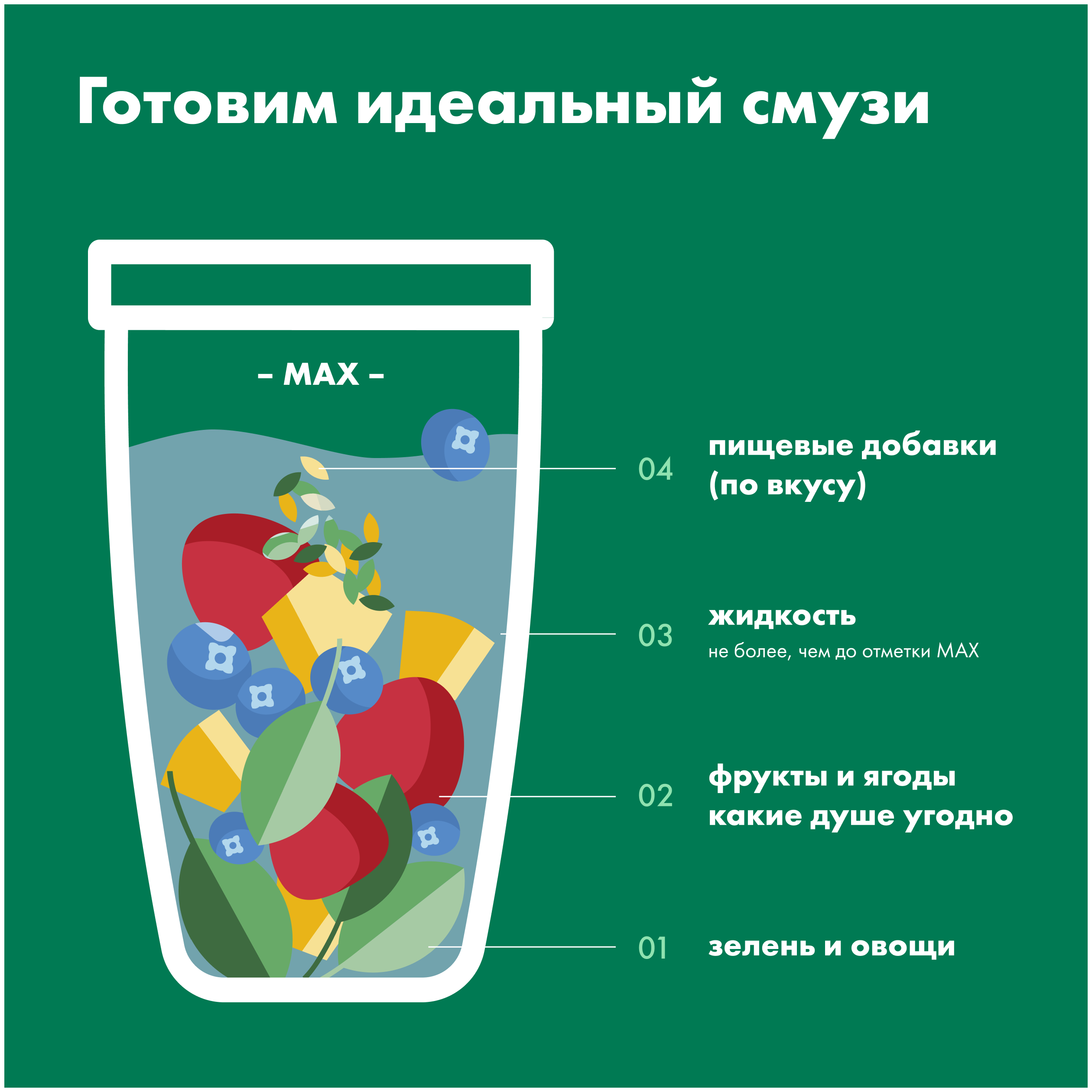 Блендер Nutribullet NB607DG 600W DG - фото №3