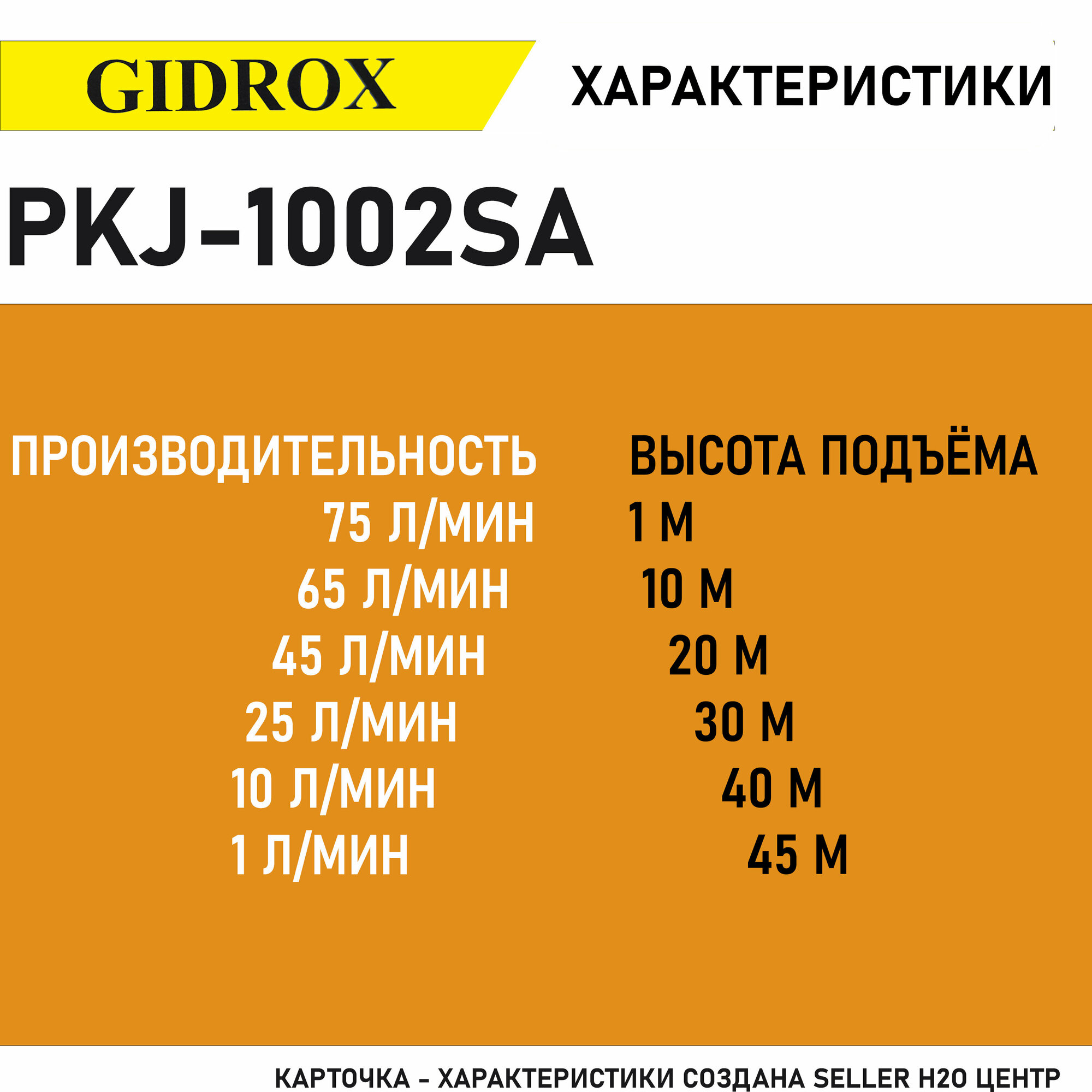 Насосная станция для воды корпус насоса из нержавеющей стали Gidrox PKJ-1002SA - фотография № 4