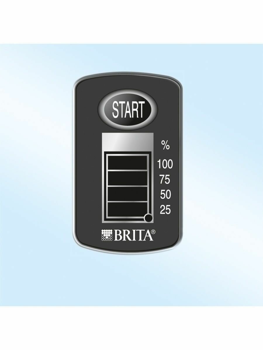 Фильтр-диспенсер Brita 82л