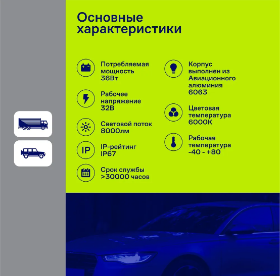 Автомобильные светодиодные LED лампы, мини линзы bi led, H4 6000 автосвет 2 шт, для дальнего и ближнего света — фото 1