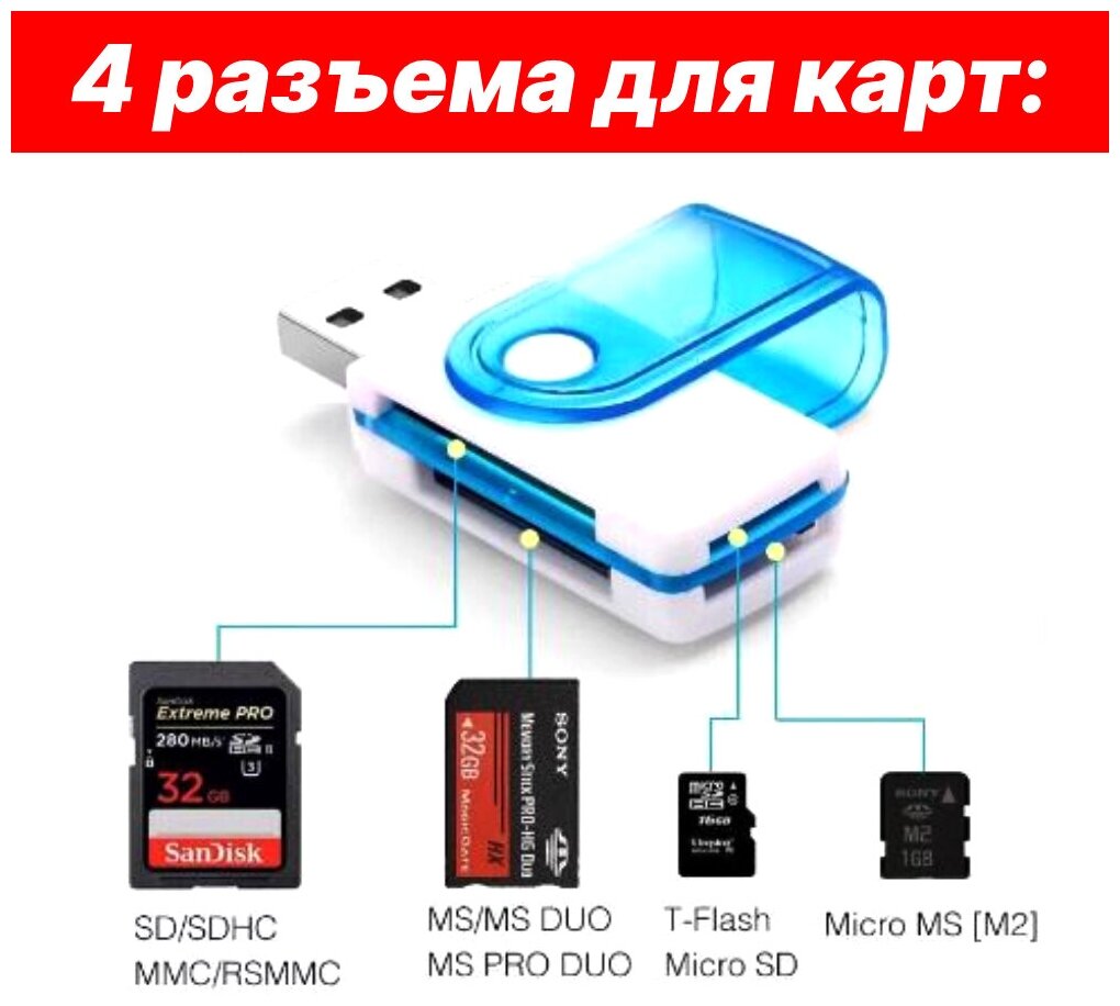 Устройство чтения карт памяти картридер USB Micro SD/TF M2 MMC SD USB 20