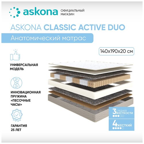 Матрас анатомический ASKONA (аскона) Classic Active Duo 80х200