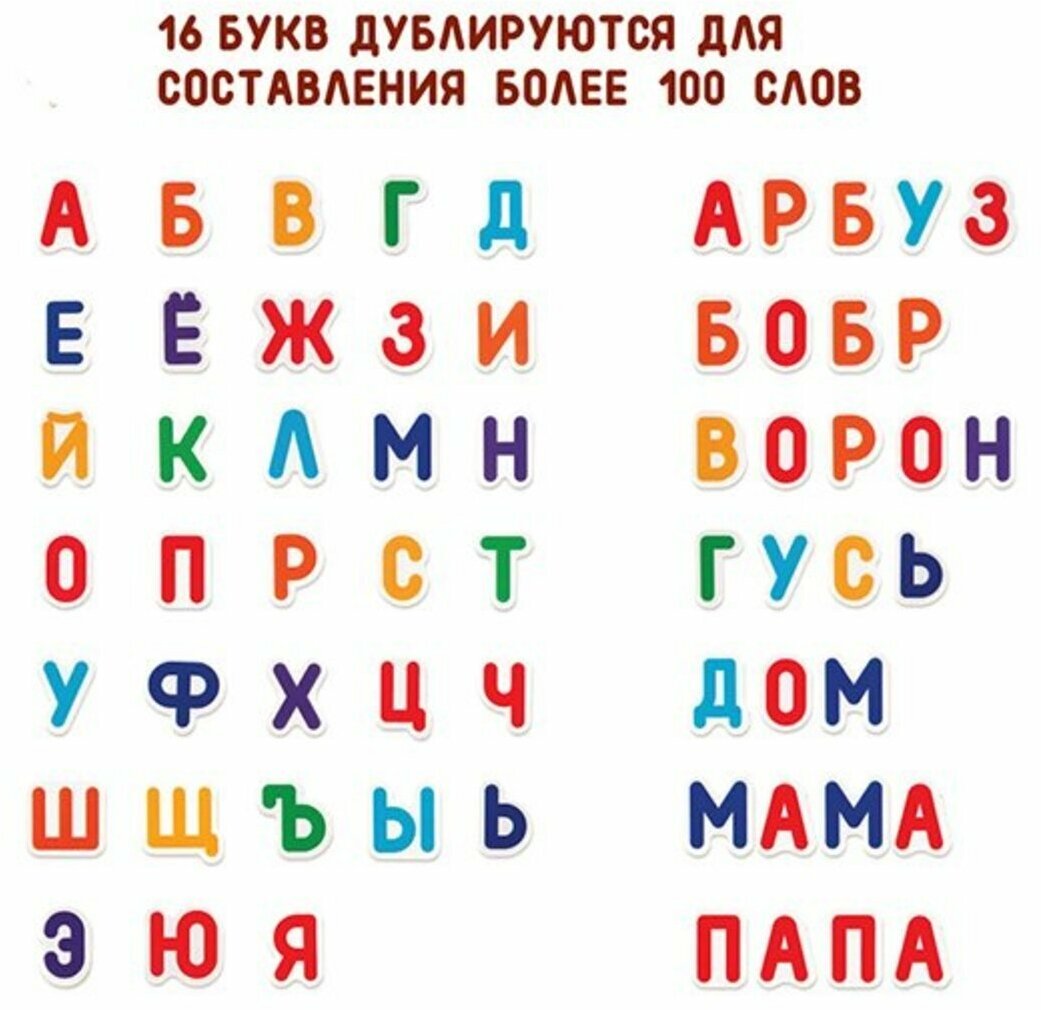 Набор магнитов Mapacha "Буквы": 51 магнит, (с повторением букв по частоте использования) (76838)