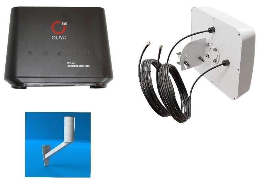 Olax Ax5 Pro 3G/4G Роутер (Cat.4) c Панельной антенной 3G/4G LTE 800-2700 MIMO