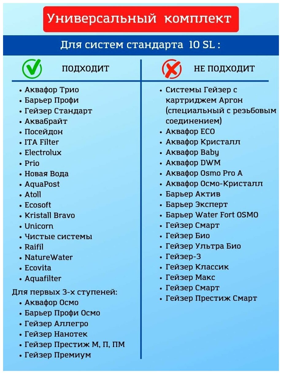 Универсальные сменные картриджи для фильтра воды DWFilter (для мягкой воды) подходят для систем Барьер Профи / Аквафор Трио / Гейзер и др. ст. 10SL - фотография № 4