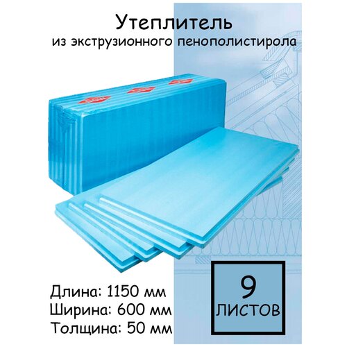 Утеплитель Батэплекс из экструзионного пенополистирола 1150х600х50 мм синий XPS 9 листов