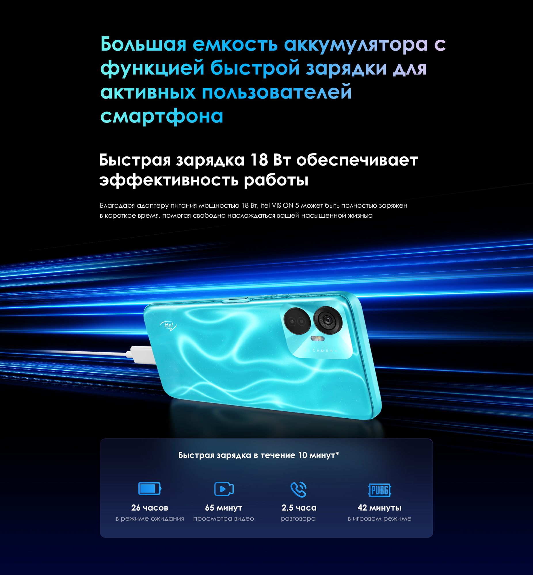 Смартфон Itel Vision 5 Plus 4/128Gb Blue - фото №8