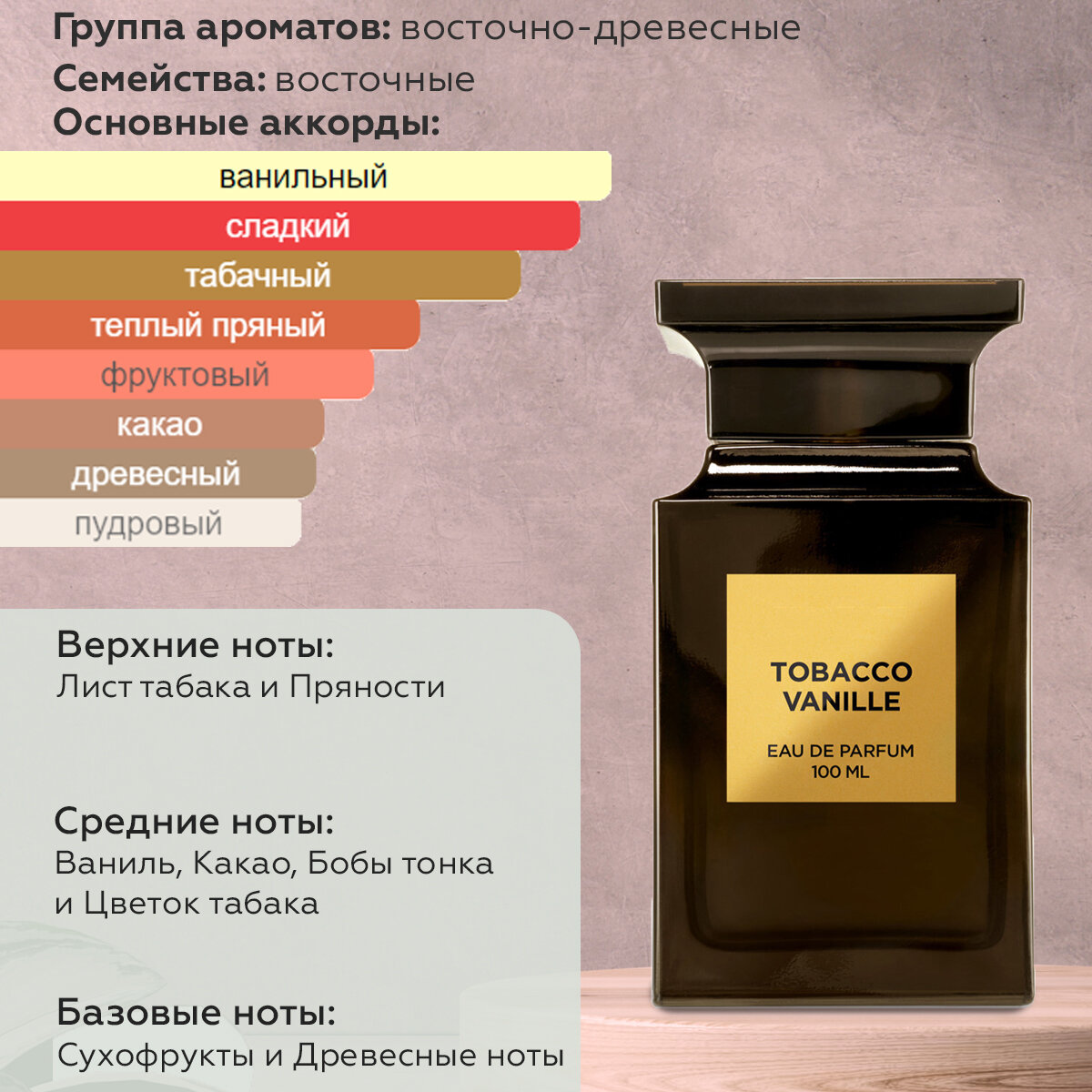 Gratus Parfum Tobacco Vanille духи унисекс масляные 15 мл (спрей) + подарок