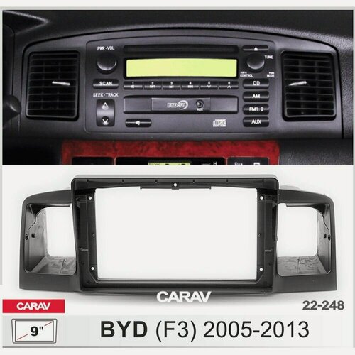 Изображение товара Переходная рамка 9" Android для BYD F3 2005-13 CARAV 22-248