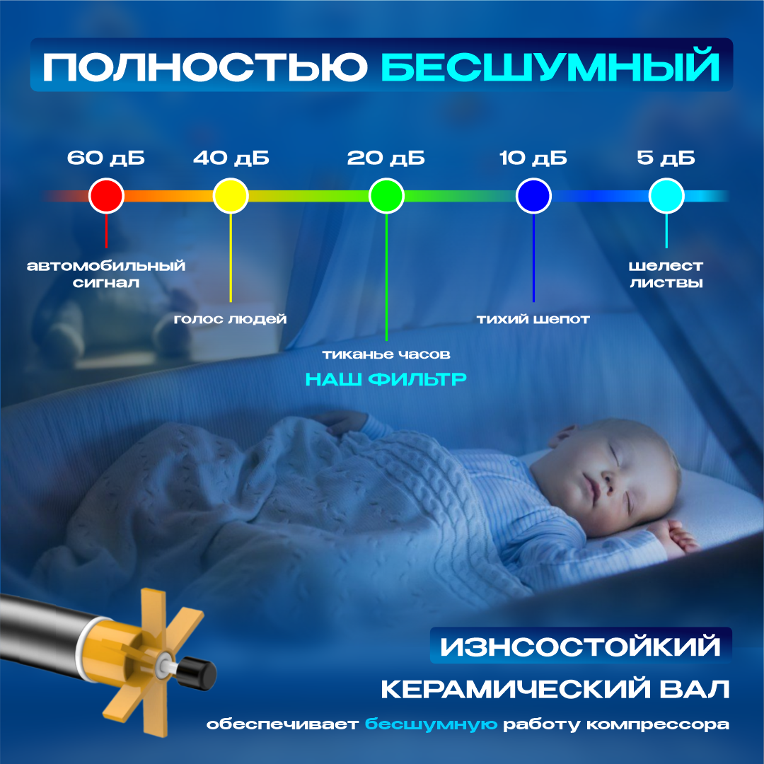 Внешний фильтр для аквариума Akenori 26W 1400 л/ч — фото 1