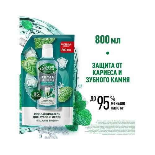 Ополаскиватель для зубов и десен Лесной бальзам Total комплекс Двойная мята, удаление налета и реминерализация, дой-пак,