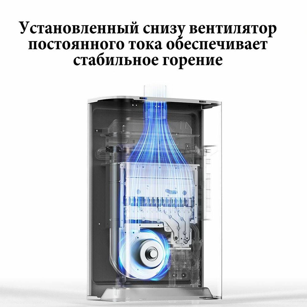 Водонагреватели Xiaomi Водонагреватель газовый