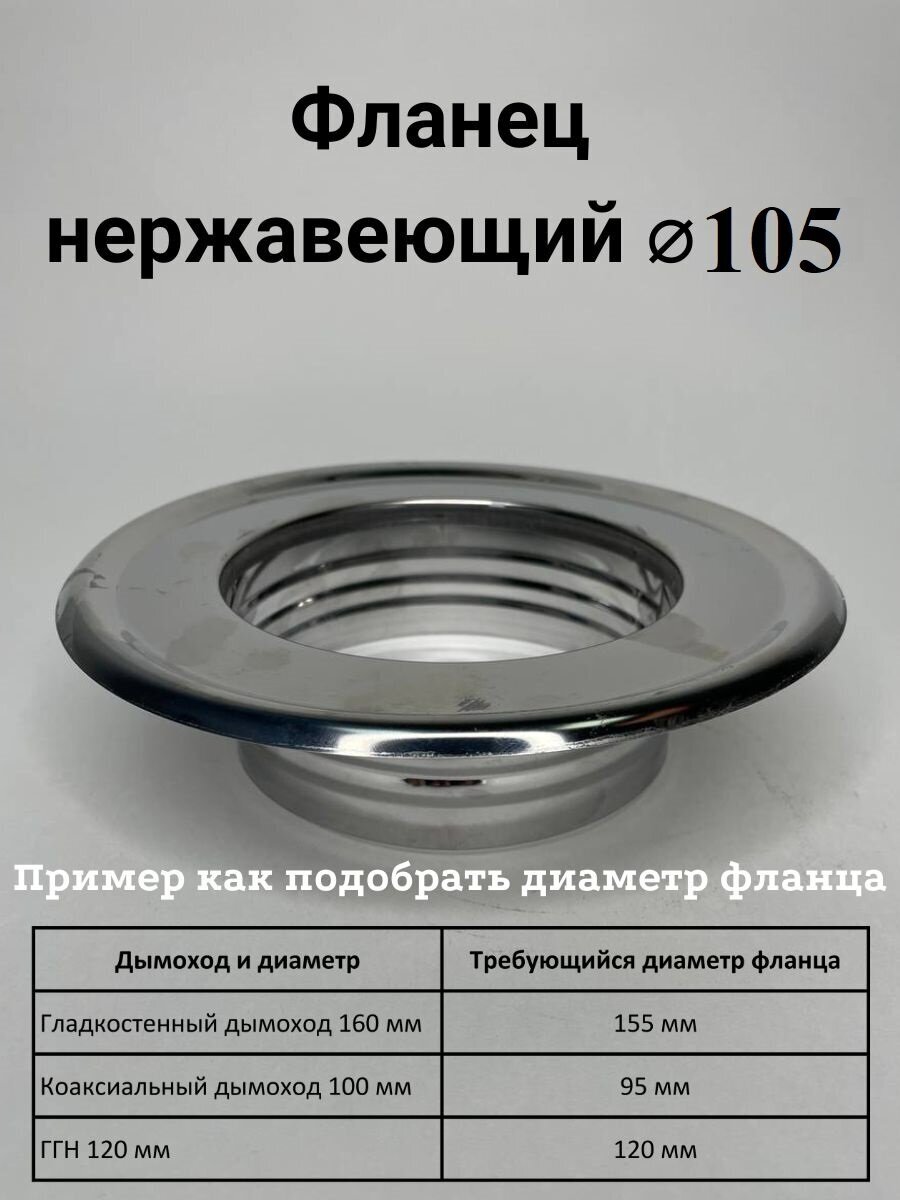 Фланец нержавеющий D 105 мм "Прок" - фотография № 1