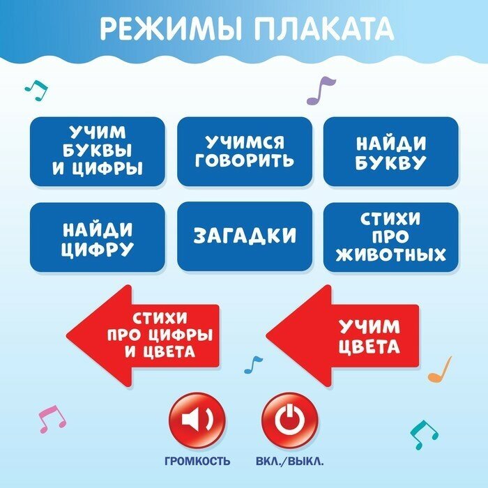 ZABIAKA Электронный обучающий плакат «Азбука», работает от батареек