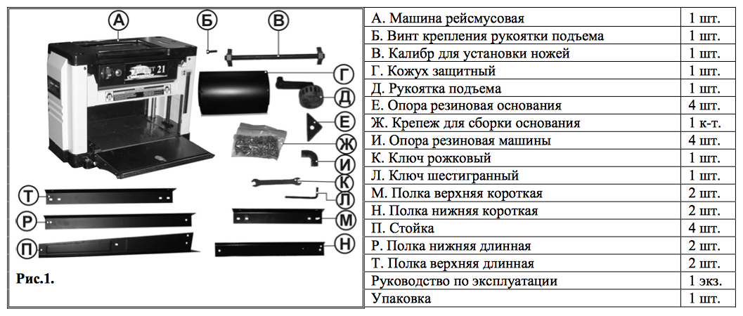 Рейсмусовый станок Энкор - фото №3