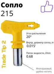 Сопло безвоздушное (215) Tip 2 / Сопло для окрасочного пистолета