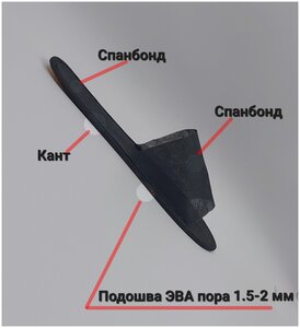 <b>Тапочки</b> <b>одноразовые</b> с открытым мысом, цвет: черный, размер 41-44, подошва ЭВА антискользящая 1,5-2 мм, в индивидуальной упаковке.