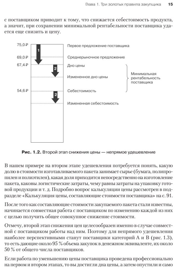 Закупки на 100%. Опыт 350 компаний в снижении цен и получении лучших условий у сложных поставщиков - фото №5