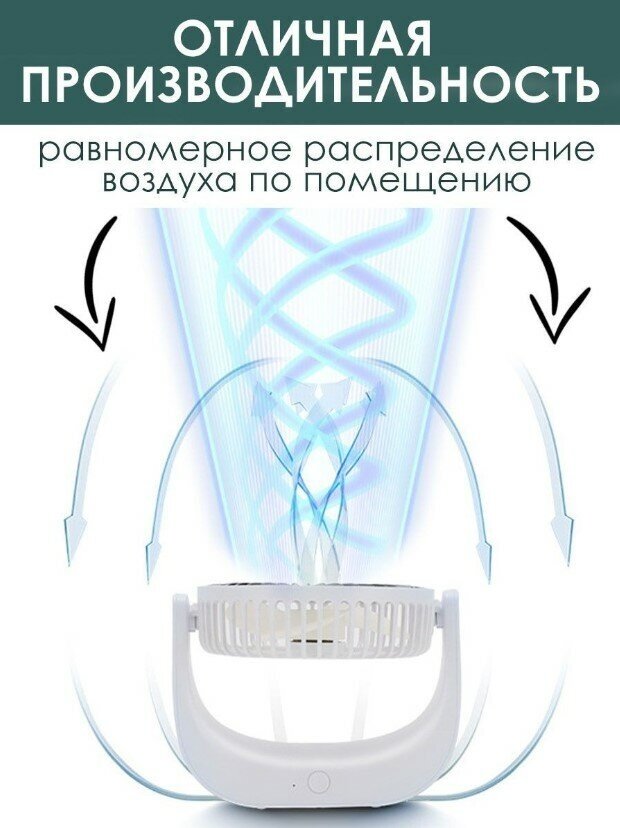 Портативный мощный мини вентилятор ручной, настольный, с аккумулятором, зарядкой USB,с подставкой для телефона,белый - фотография № 3