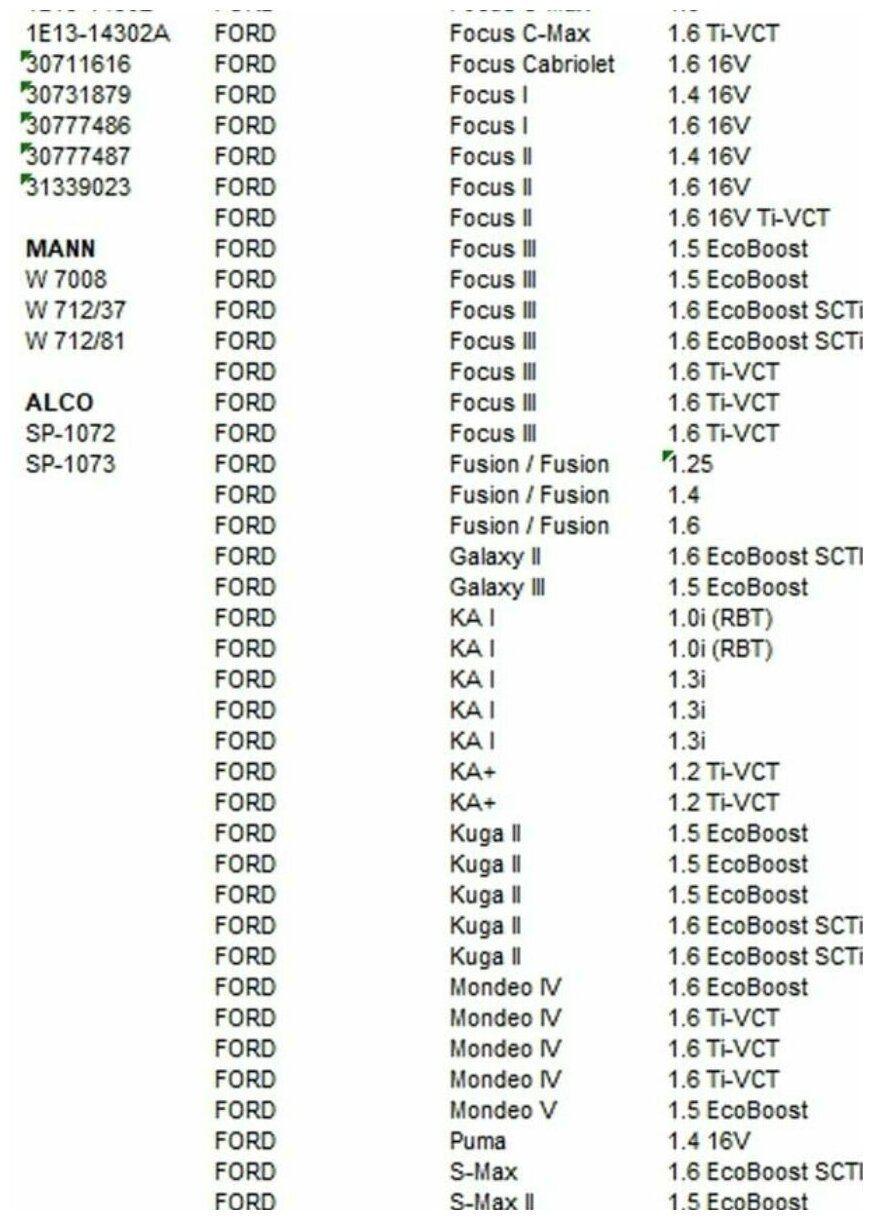 Масляный фильтр FO-016 Ford / Volvo / Mazda