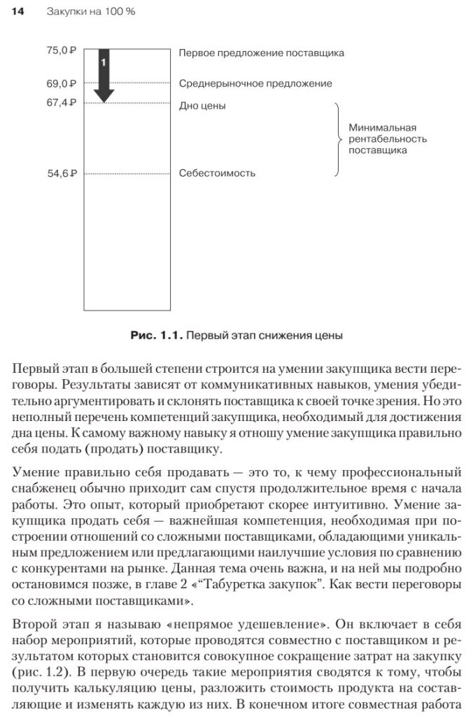 Закупки на 100%. Опыт 350 компаний в снижении цен и получении лучших условий у сложных поставщиков - фото №4