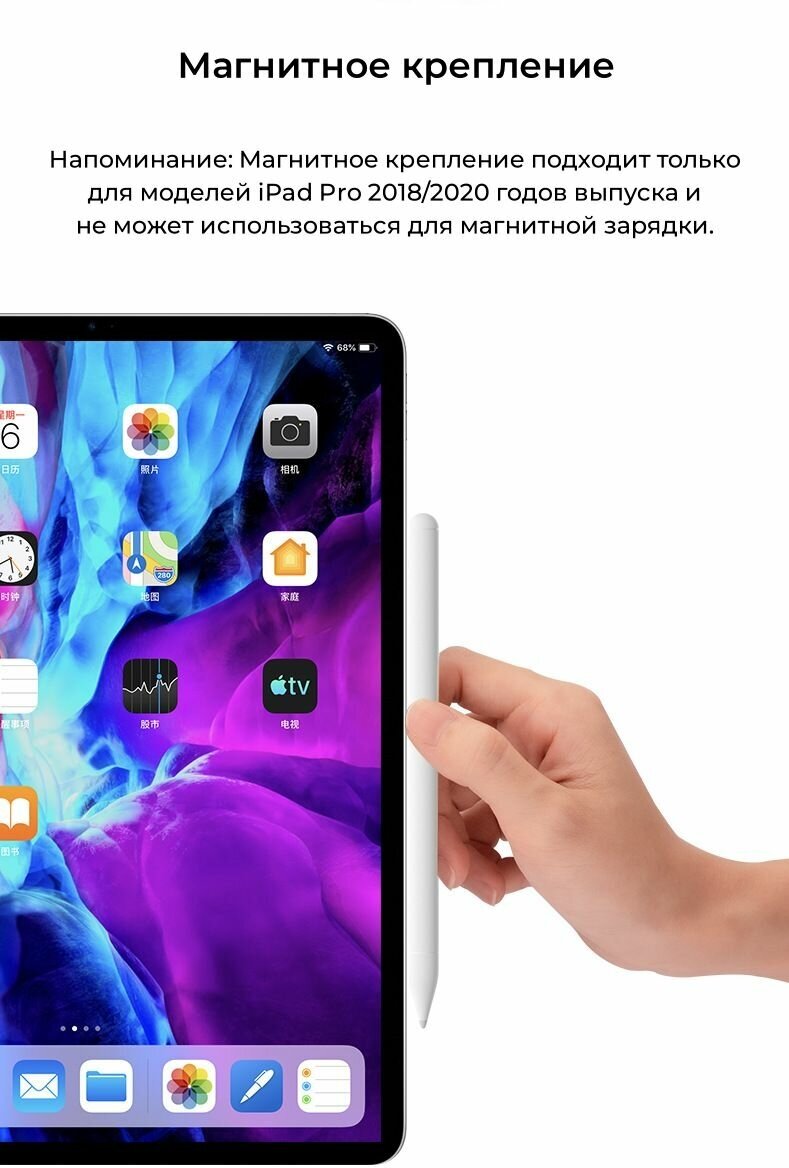 Активный стилус TM8 Pencil для Apple iPad белый