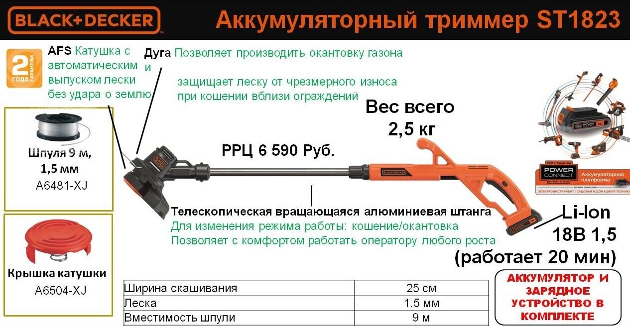 Садовый триммер аккумуляторный Black & Decker - фото №17