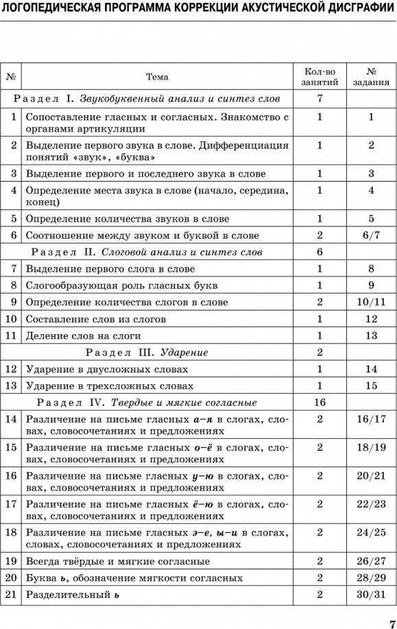 Занимательные задания логопеда для школьников. 2-3 классы - фото №7