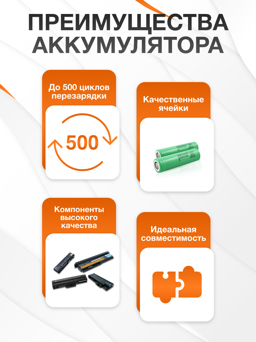 Аккумулятор / батарея для Acer Nitro 5 AN515-57, AN515-55, AN515-54, AN515-44, AN515-43, AN515-56, AN517-51 / AP18E8M — фото 1
