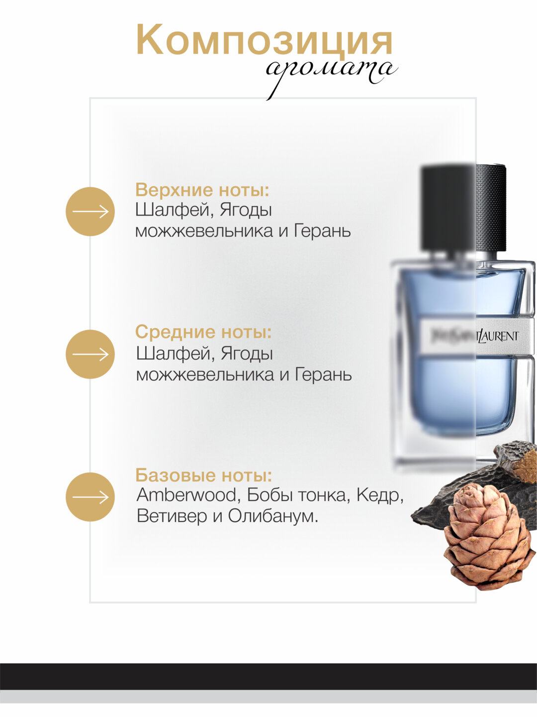 Духи Datum Parfume YSL Y, мужские, 30 мл, флакон с дозатором — фото 1