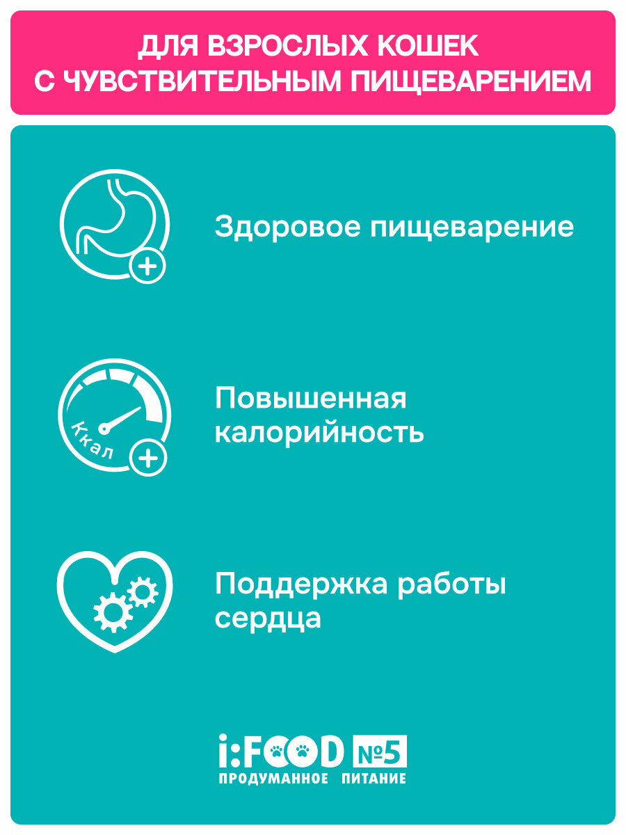 Сухой корм для кошек с ягненком и индейкой для чувствительное пищеварение HYPOALLERGENIC, 1,5 кг MOLINA — фото 1