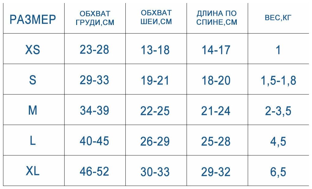 Свитер тёплый жёлтый вязаный размер XS для маленьких собак - фотография № 2