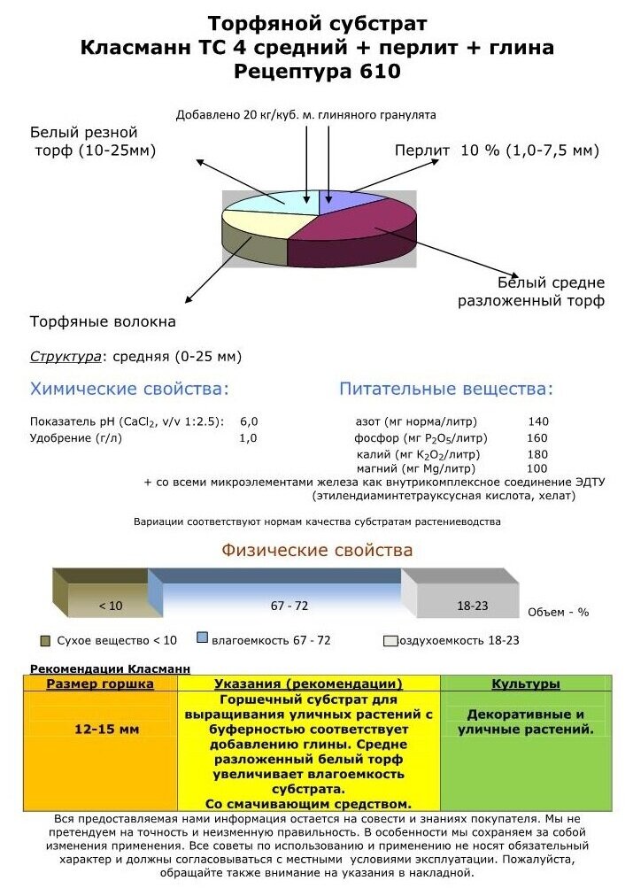 Комплект торфа Класманн ТС-4 610 10л средней фракции с добавлением перлита и глины с перчатками цвета микс с микроточкой или ПВХ-точкой - фотография № 2