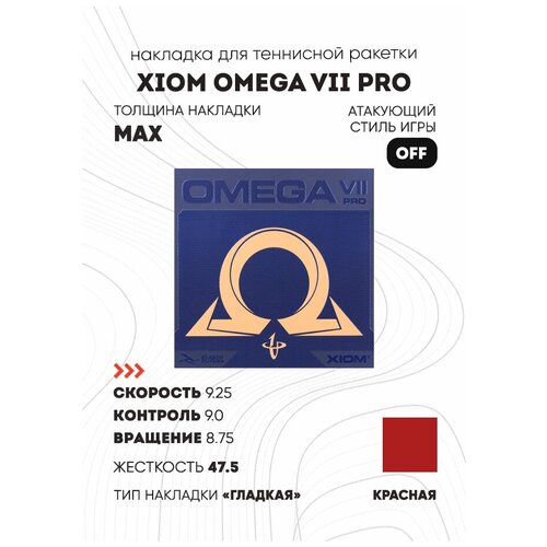 фото Накладка xiom omega vii pro цвет красный, толщина max