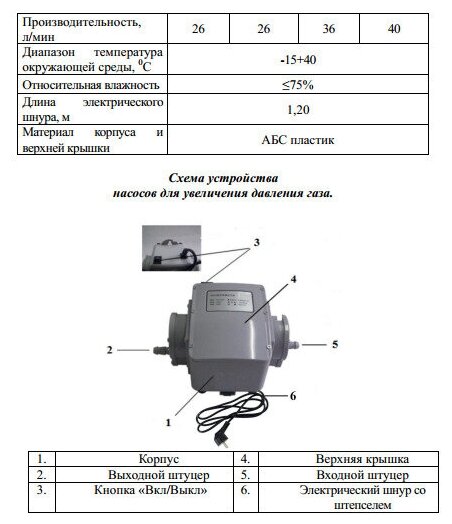 Насос для увеличения давления газа Vodotok HC03-15 - фотография № 5