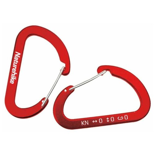 фото Карабин naturehike 2022 panerai flat hang buckle (2 pack) 6,5 cm red