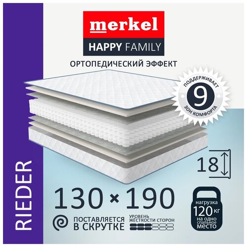 Матрас на кровать для сна Merkel Happy Family RIEDER пружинный 200X70 см