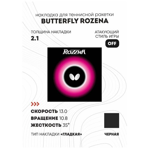 Накладка Butterfly Rozena цвет черный, толщина 2.1