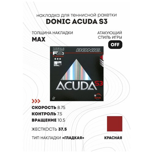 фото Накладка donic acuda s3 (гладкая) цвет красный, толщина max