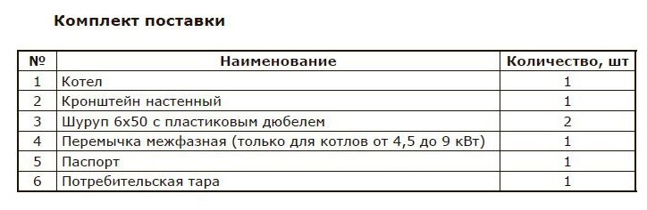 Котел электрический настенный ZOTA Balance - 12 кВт (380В, одноконтурный)